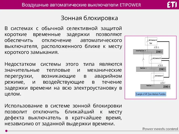 Воздушные автоматические выключатели ETIPOWER Зонная блокировка В системах с обычной