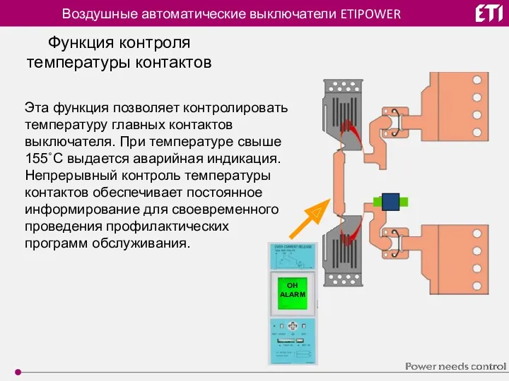 Воздушные автоматические выключатели ETIPOWER Эта функция позволяет контролировать температуру главных