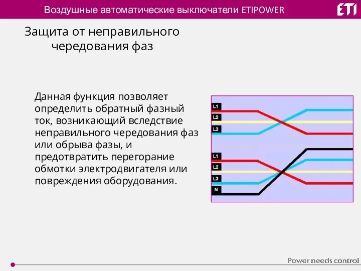 Воздушные автоматические выключатели ETIPOWER Защита от неправильного чередования фаз Данная