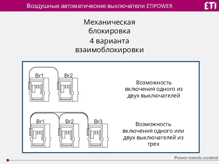 Воздушные автоматические выключатели ETIPOWER Механическая блокировка 4 варианта взаимоблокировки Возможность