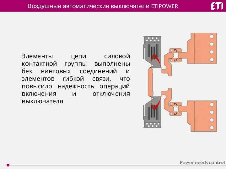 Воздушные автоматические выключатели ETIPOWER Элементы цепи силовой контактной группы выполнены