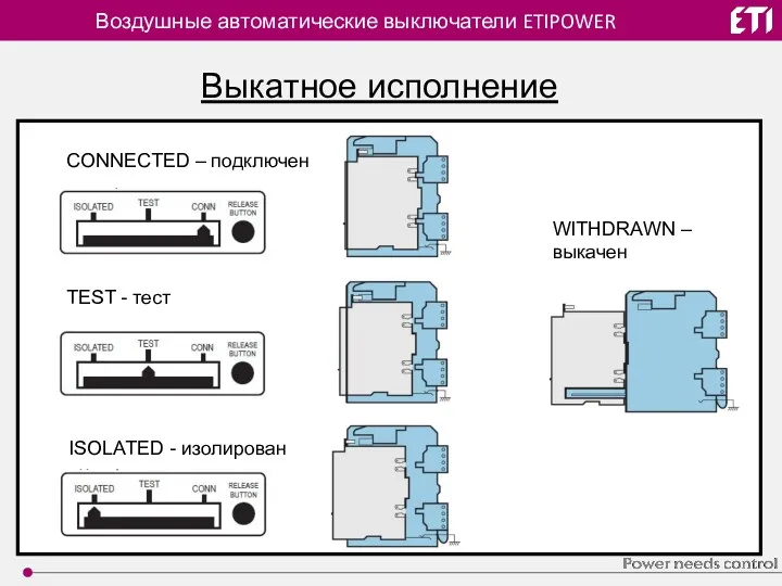 Воздушные автоматические выключатели ETIPOWER Выкатное исполнение CONNECTED – подключен TEST