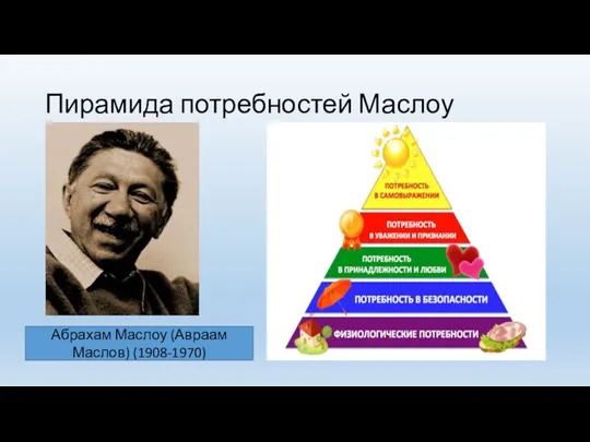 Пирамида потребностей Маслоу Абрахам Маслоу (Авраам Маслов) (1908-1970)