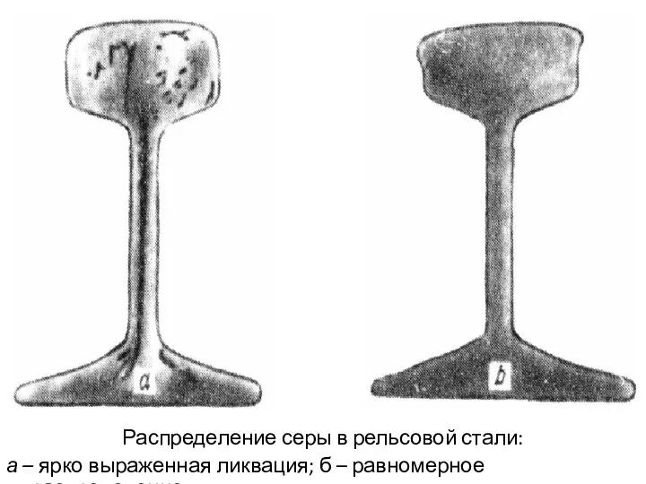 Распределение серы в рельсовой стали: а – ярко выраженная ликвация; б – равномерное распределение