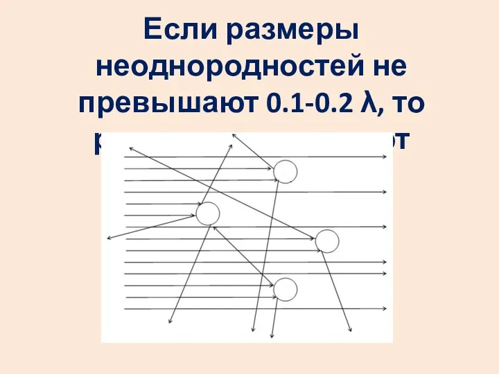 Если размеры неоднородностей не превышают 0.1-0.2 λ, то рассеяние называют рэлеевским.