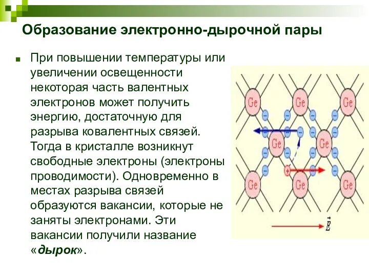 Образование электронно-дырочной пары При повышении температуры или увеличении освещенности некоторая