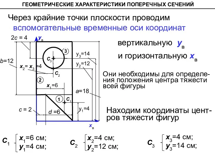 xв ув у1=4 x2= x3 =4 у2=12 у3=14 Через крайние точки плоскости проводим