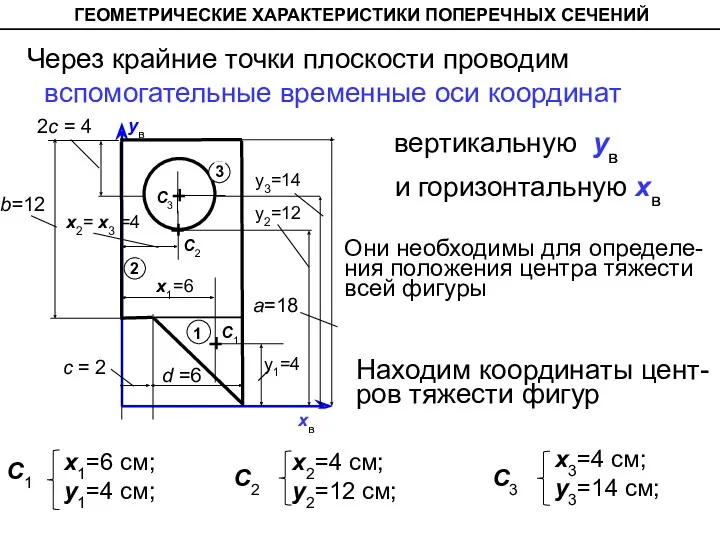 xв ув у1=4 x2= x3 =4 у2=12 у3=14 Через крайние