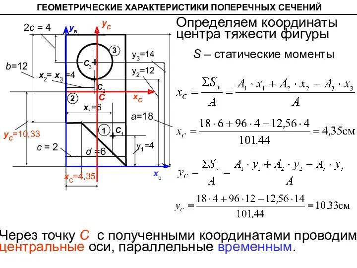 ГЕОМЕТРИЧЕСКИЕ ХАРАКТЕРИСТИКИ ПОПЕРЕЧНЫХ СЕЧЕНИЙ С xС уС xС=4,35 уС=10,33 S