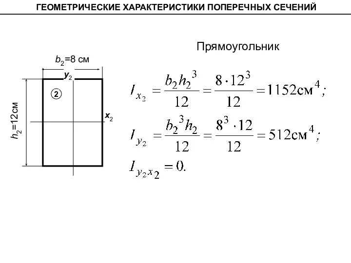 ГЕОМЕТРИЧЕСКИЕ ХАРАКТЕРИСТИКИ ПОПЕРЕЧНЫХ СЕЧЕНИЙ h2=12см b2=8 см Прямоугольник x2 у2