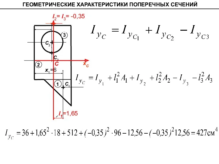 ГЕОМЕТРИЧЕСКИЕ ХАРАКТЕРИСТИКИ ПОПЕРЕЧНЫХ СЕЧЕНИЙ C1 C3 C2 x1=6 С xС l1=1,65 l2= l3= -0,35