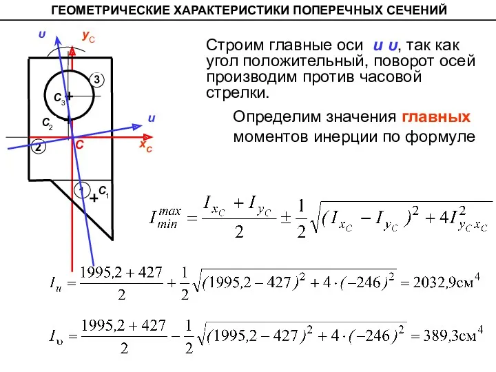 ГЕОМЕТРИЧЕСКИЕ ХАРАКТЕРИСТИКИ ПОПЕРЕЧНЫХ СЕЧЕНИЙ Строим главные оси u υ, так как угол положительный,