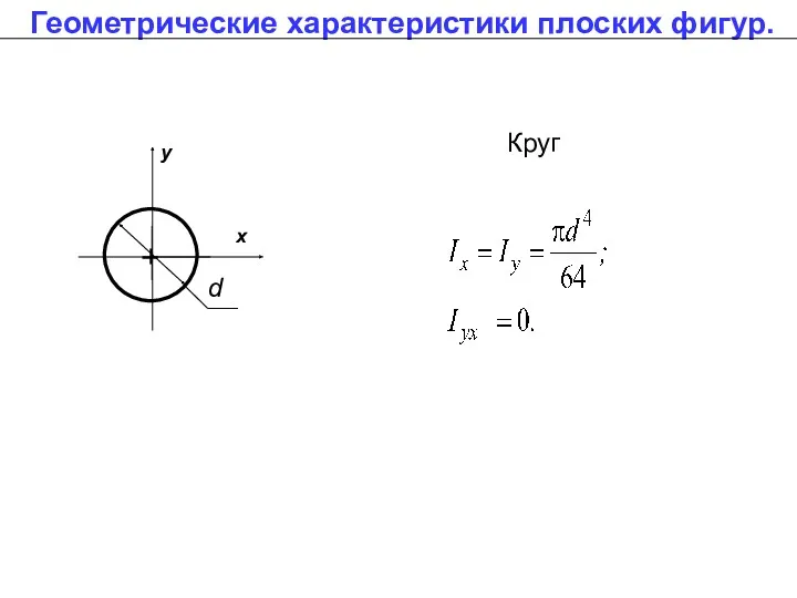 Геометрические характеристики плоских фигур. d у x Круг