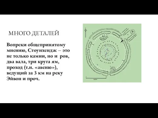 МНОГО ДЕТАЛЕЙ Вопреки общепринятому мнению, Стоунхендж – это не только