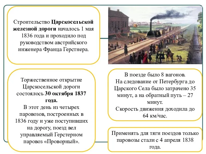 В поезде было 8 вагонов. На следование от Петербурга до