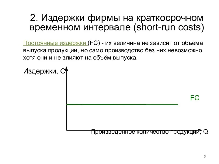 2. Издержки фирмы на краткосрочном временном интервале (short-run costs) Постоянные