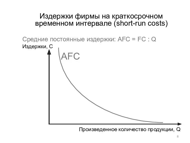 Издержки фирмы на краткосрочном временном интервале (short-run costs) Cредние постоянные