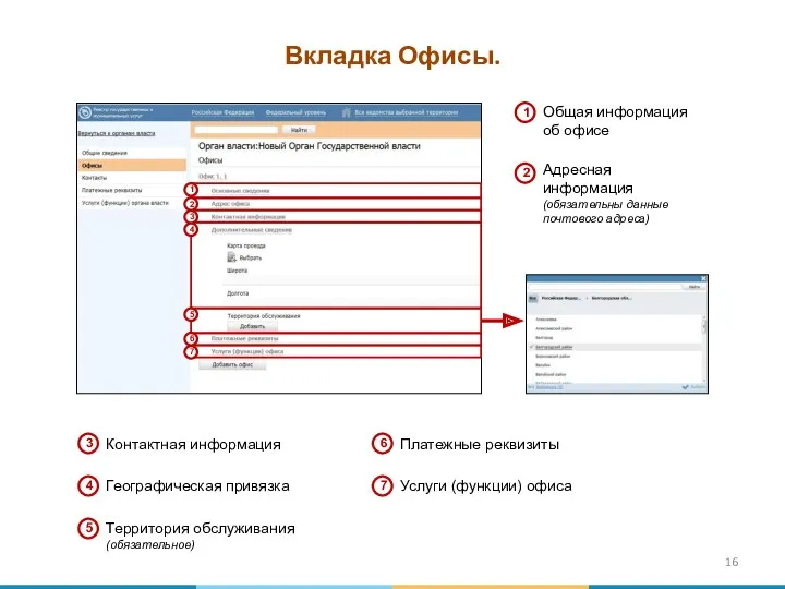 Вкладка Офисы. Общая информация об офисе Адресная информация (обязательны данные почтового адреса)