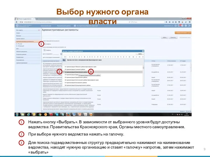 Выбор нужного органа власти 1 1 2 3 2 3