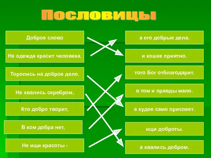 Доброе слово Не одежда красит человека, Торопись на доброе дело,