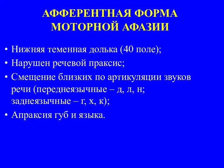 АФФЕРЕНТНАЯ ФОРМА МОТОРНОЙ АФАЗИИ Нижняя теменная долька (40 поле); Нарушен