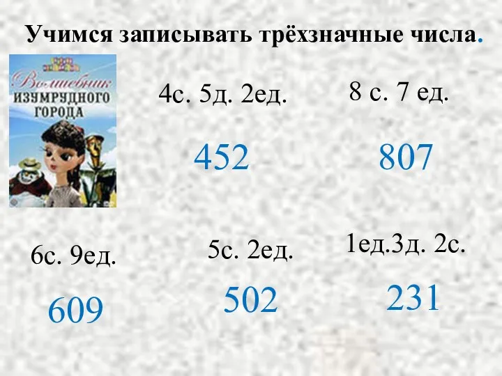 Учимся записывать трёхзначные числа. 4с. 5д. 2ед. 452 8 с.