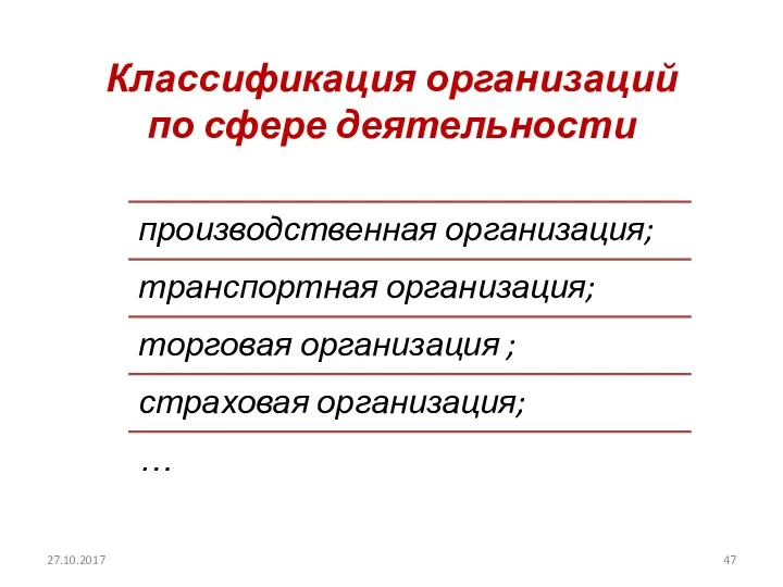 Классификация организаций по сфере деятельности 27.10.2017