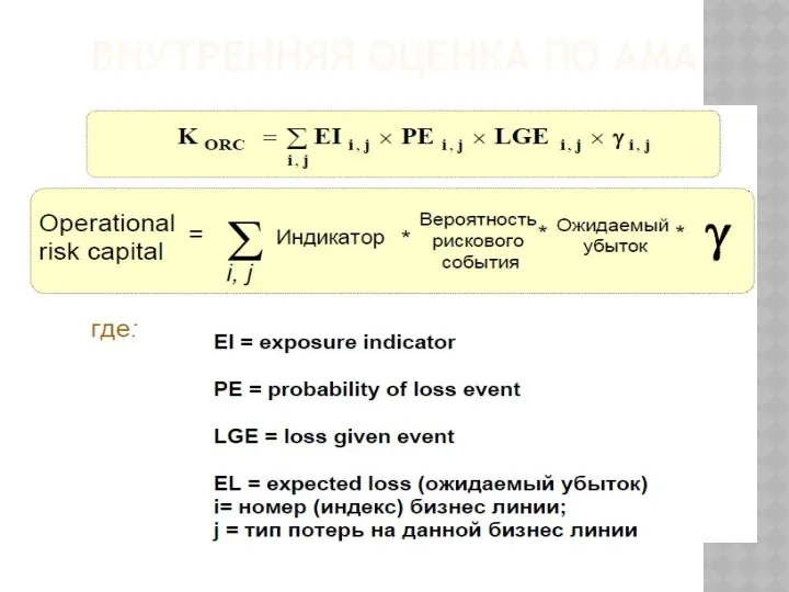 ВНУТРЕННЯЯ ОЦЕНКА ПО АМА