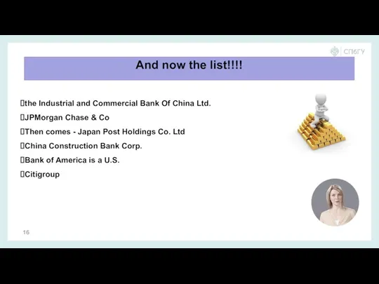 And now the list!!!! the Industrial and Commercial Bank Of