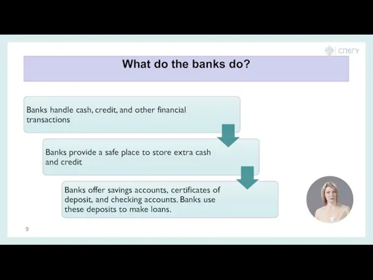 What do the banks do?