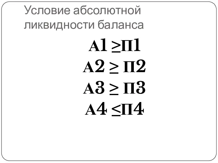 Условие абсолютной ликвидности баланса А1 ≥П1 А2 ≥ П2 А3 ≥ П3 А4 ≤П4