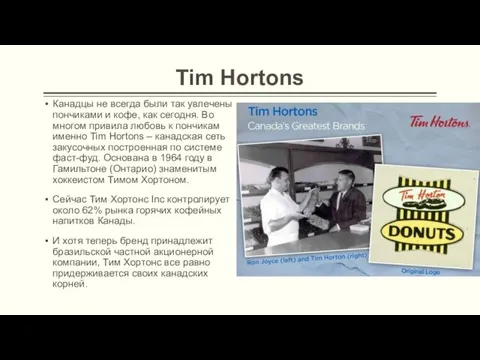 Tim Hortons Канадцы не всегда были так увлечены пончиками и