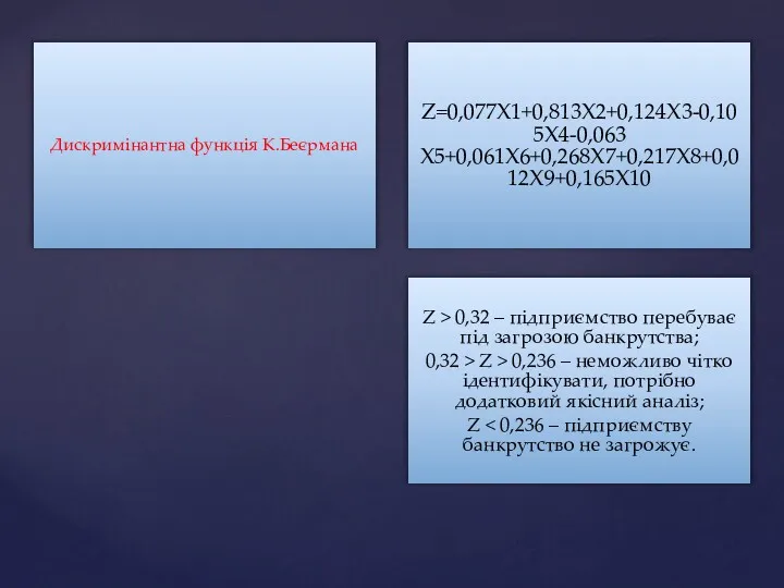 Дискримінантна функція К.Беєрмана Z=0,077Х1+0,813Х2+0,124Х3-0,105Х4-0,063Х5+0,061Х6+0,268Х7+0,217Х8+0,012Х9+0,165Х10 Z > 0,32 – підприємство перебуває