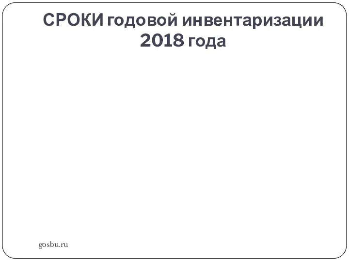 СРОКИ годовой инвентаризации 2018 года gosbu.ru