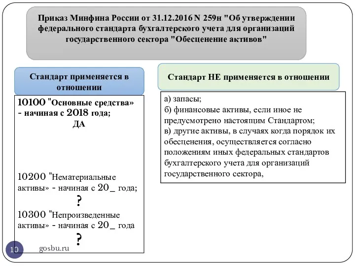 gosbu.ru Приказ Минфина России от 31.12.2016 N 259н "Об утверждении