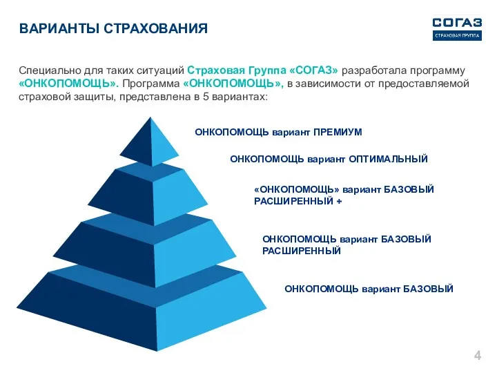 ВАРИАНТЫ СТРАХОВАНИЯ Специально для таких ситуаций Страховая Группа «СОГАЗ» разработала