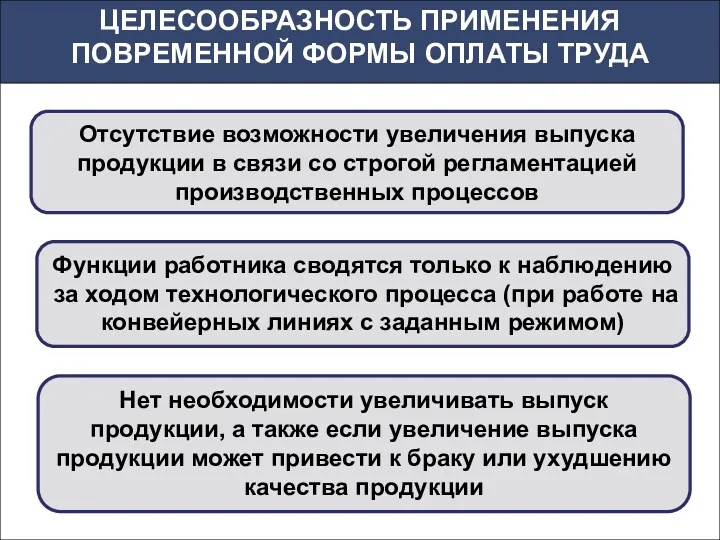 ЦЕЛЕСООБРАЗНОСТЬ ПРИМЕНЕНИЯ ПОВРЕМЕННОЙ ФОРМЫ ОПЛАТЫ ТРУДА Отсутствие возможности увеличения выпуска