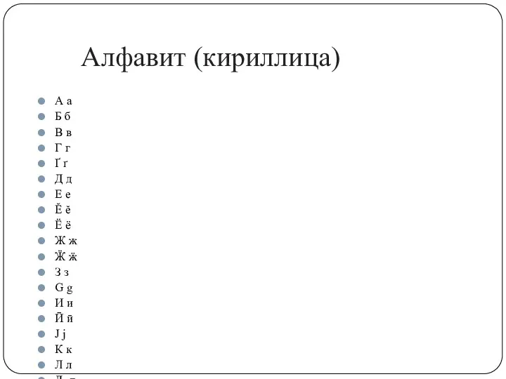 Алфавит (кириллица) А а Б б В в Г г