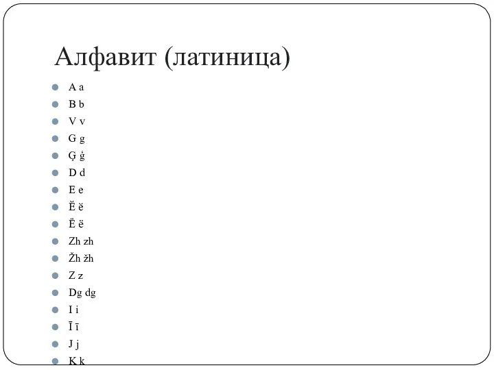 Алфавит (латиница) A a B b V v G g