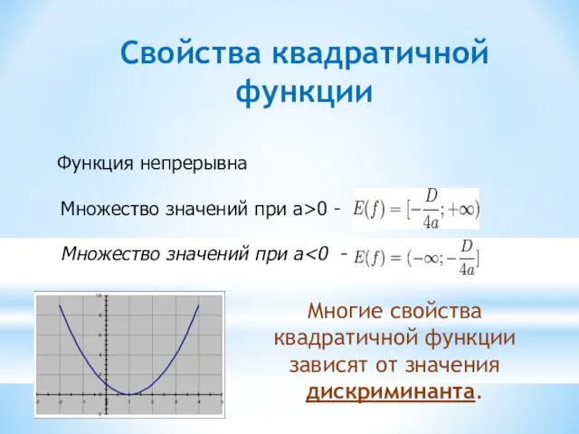 Свойства квадратичной функции Многие свойства квадратичной функции зависят от значения