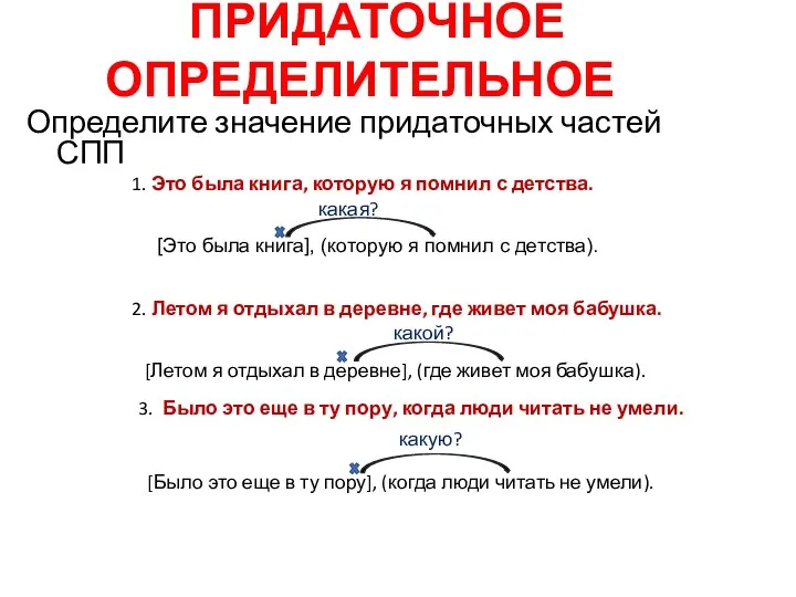 ПРИДАТОЧНОЕ ОПРЕДЕЛИТЕЛЬНОЕ Определите значение придаточных частей СПП 1. Это была