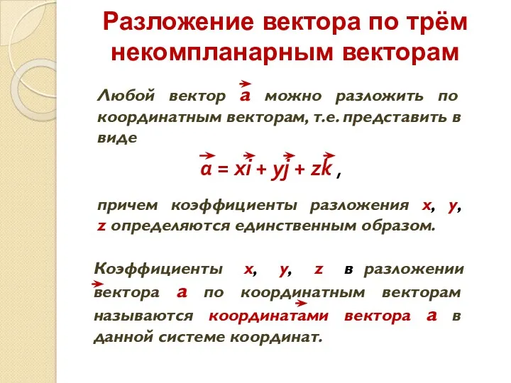 Разложение вектора по трём некомпланарным векторам причем коэффициенты разложения x, y, z определяются единственным образом.