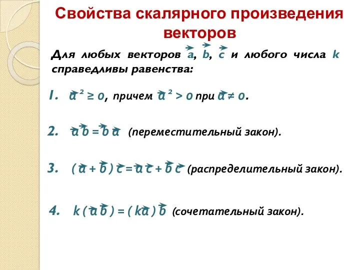 Свойства скалярного произведения векторов