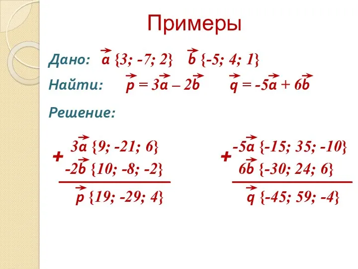 Примеры Дано: Найти: Решение: + +