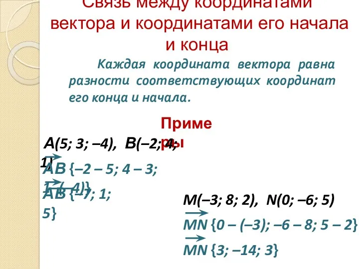 Связь между координатами вектора и координатами его начала и конца