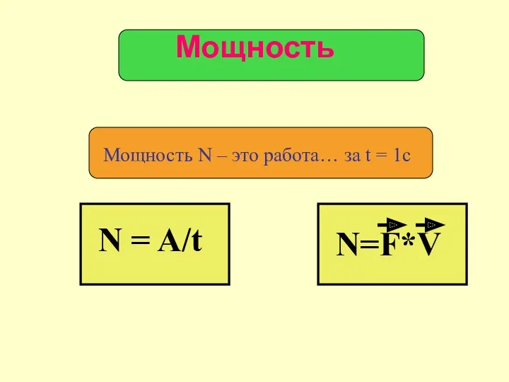 Мощность N – это работа… за t = 1c N = A/t N=F*V Мощность