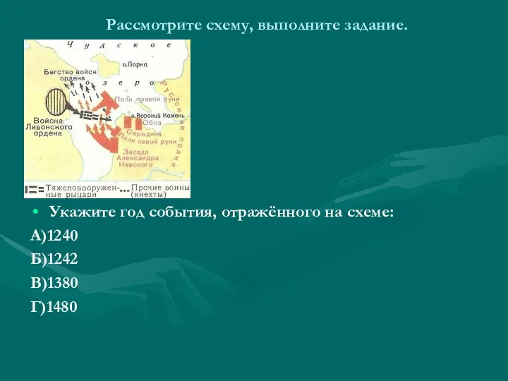 Рассмотрите схему, выполните задание. Укажите год события, отражённого на схеме: А)1240 Б)1242 В)1380 Г)1480