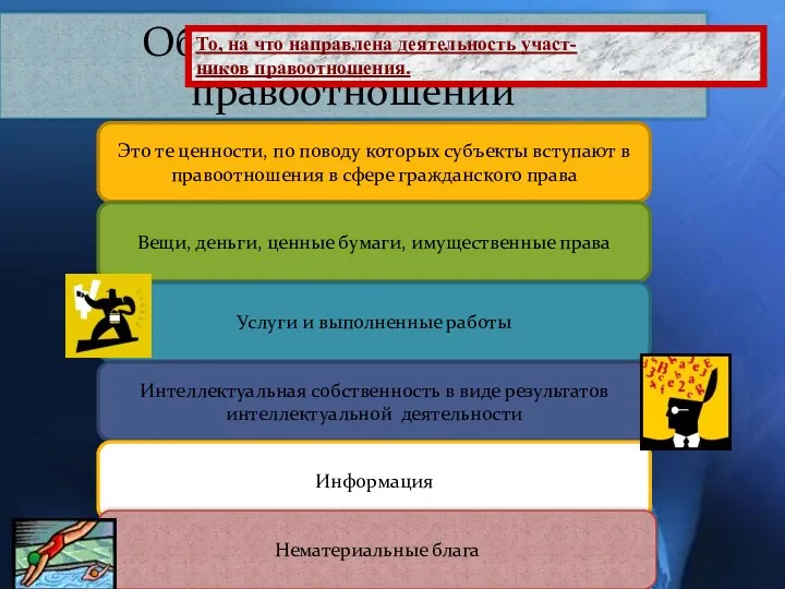 Объекты гражданских правоотношений Это те ценности, по поводу которых субъекты