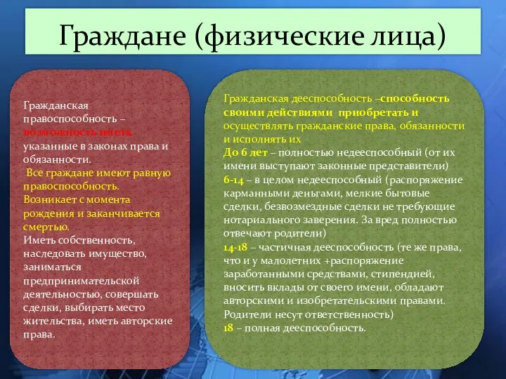 Граждане (физические лица) Гражданская правоспособность – возможность иметь указанные в