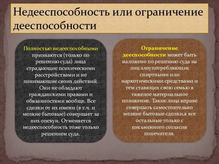 Недееспособность или ограничение дееспособности Полностью недееспособными признаются (только по решению